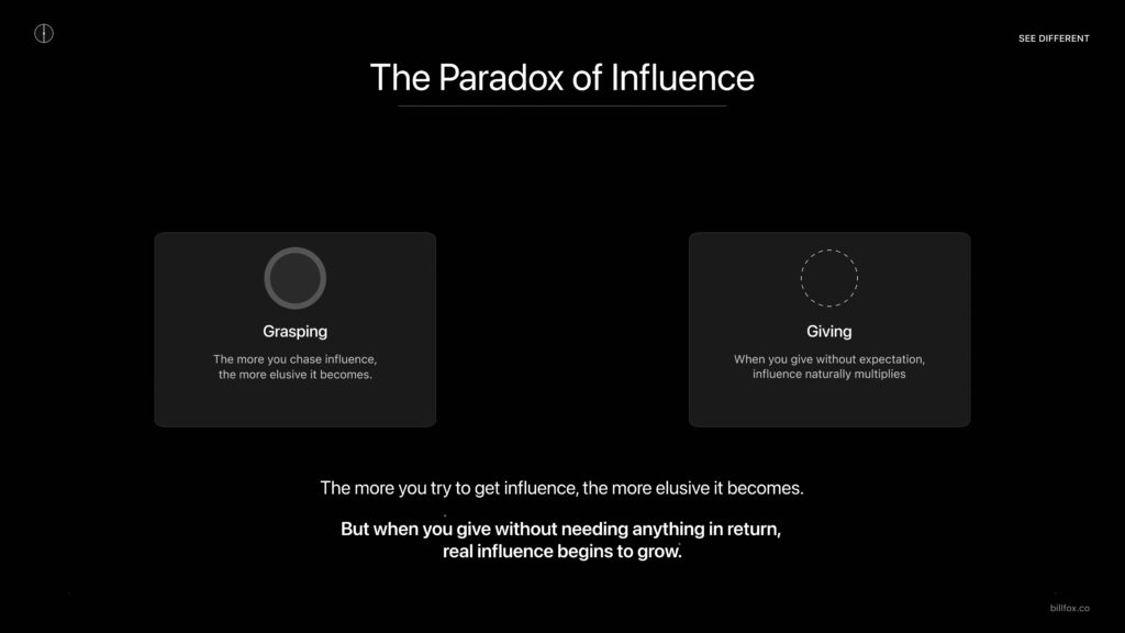 influence_paradox