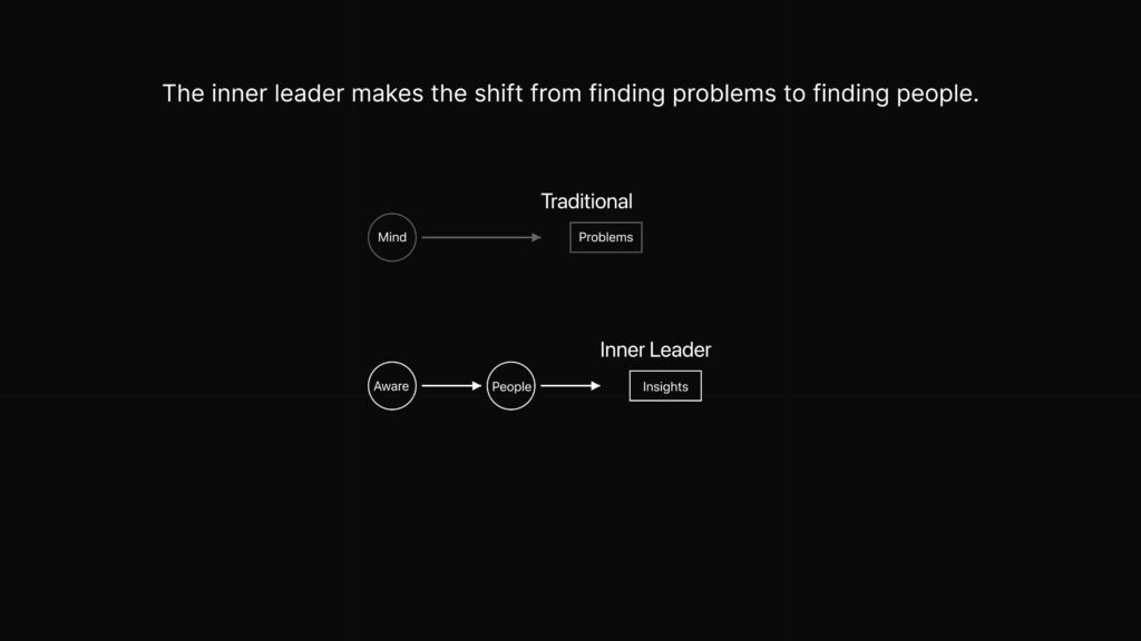 inner-leader-shift