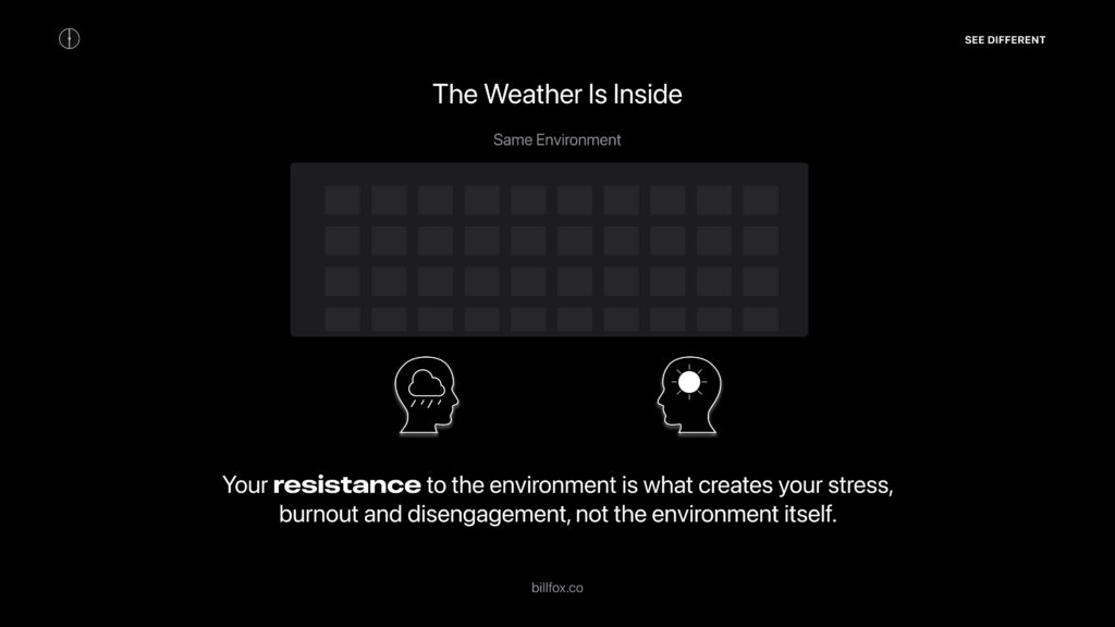 inner_weather
