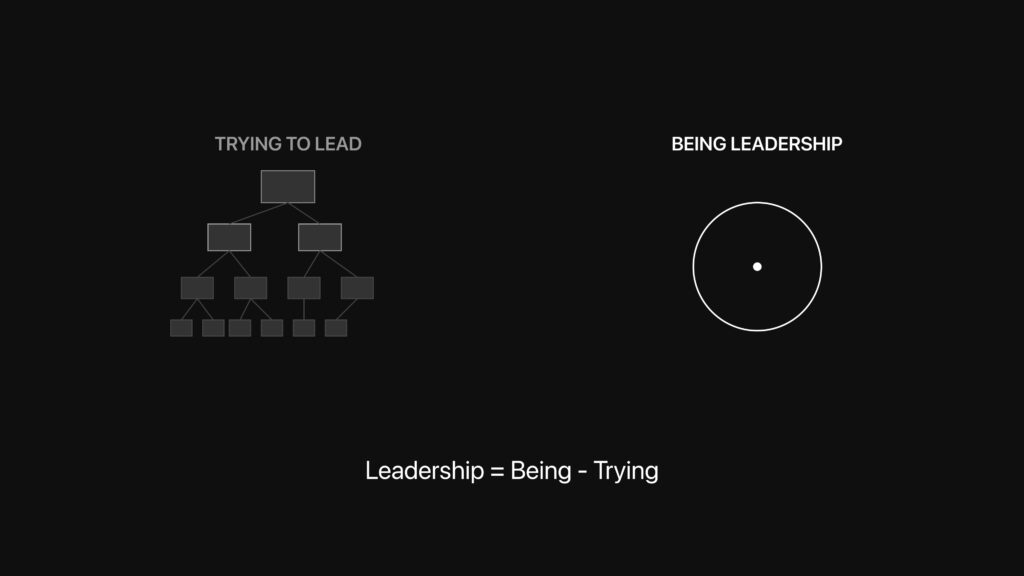 leadership-being-trying