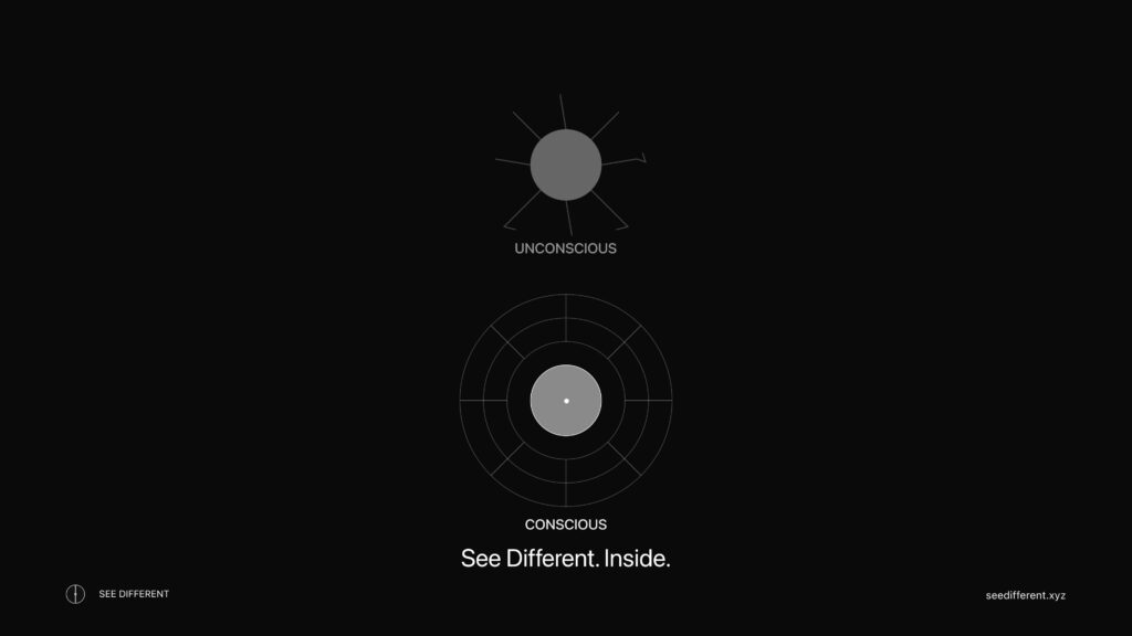 leadership_consciousness