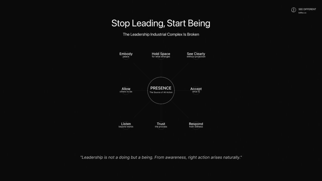 stop-leading-start-being