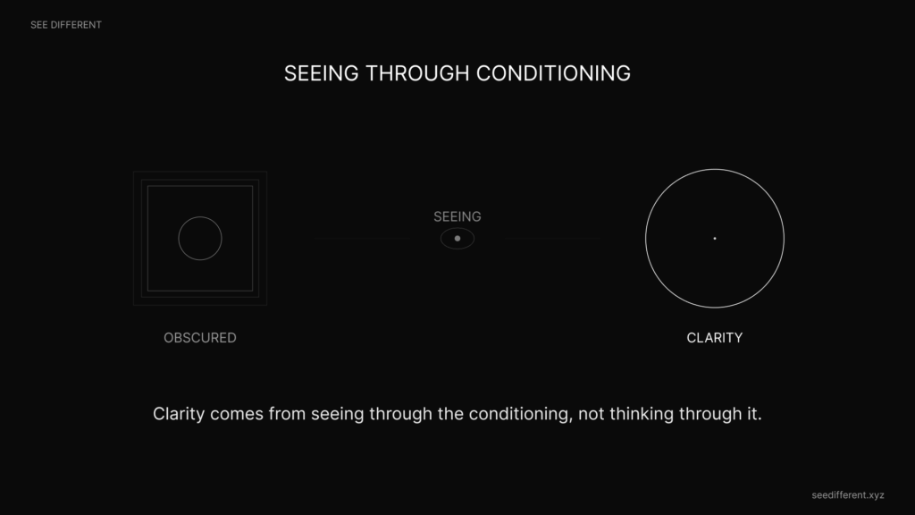 seeing-through-conditioning